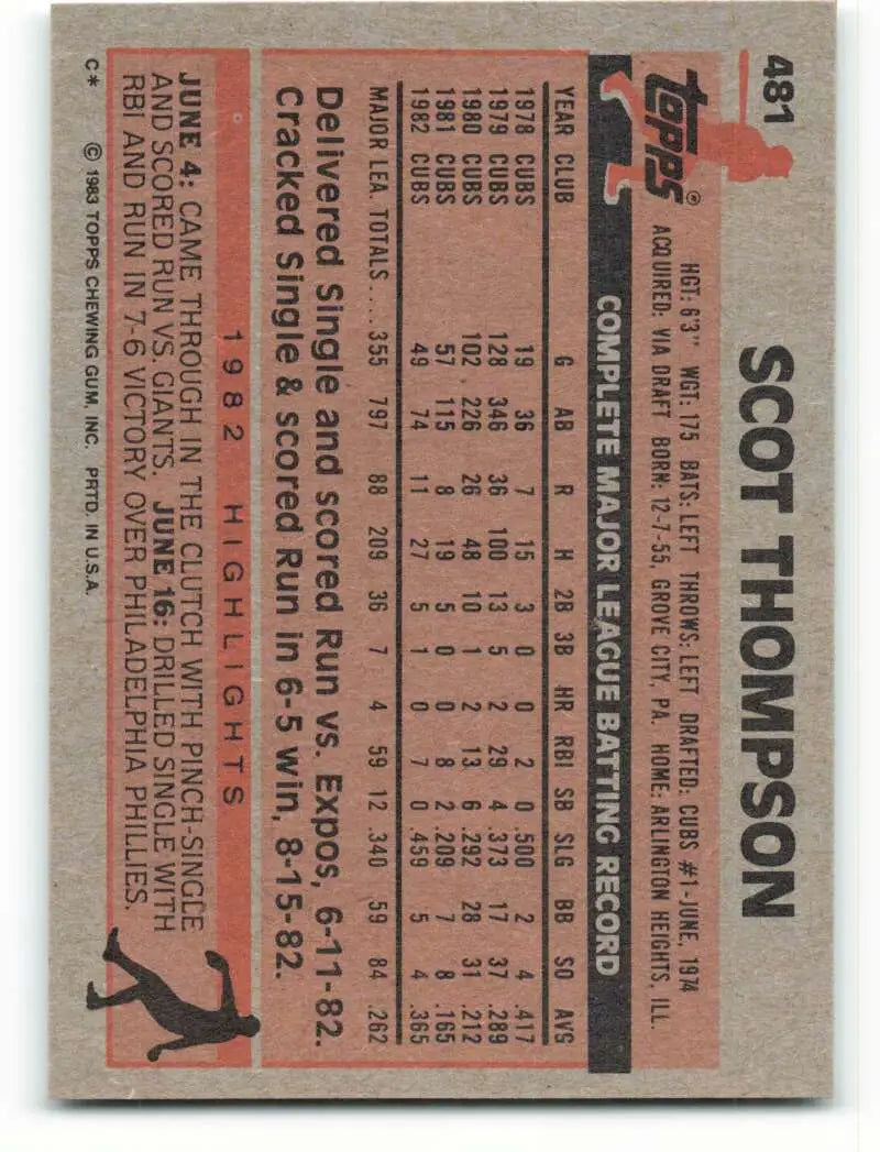 1983 Topps #481 Scot Thompson EX Excellent Chicago Cubs Baseball Card - Baseball Card Single