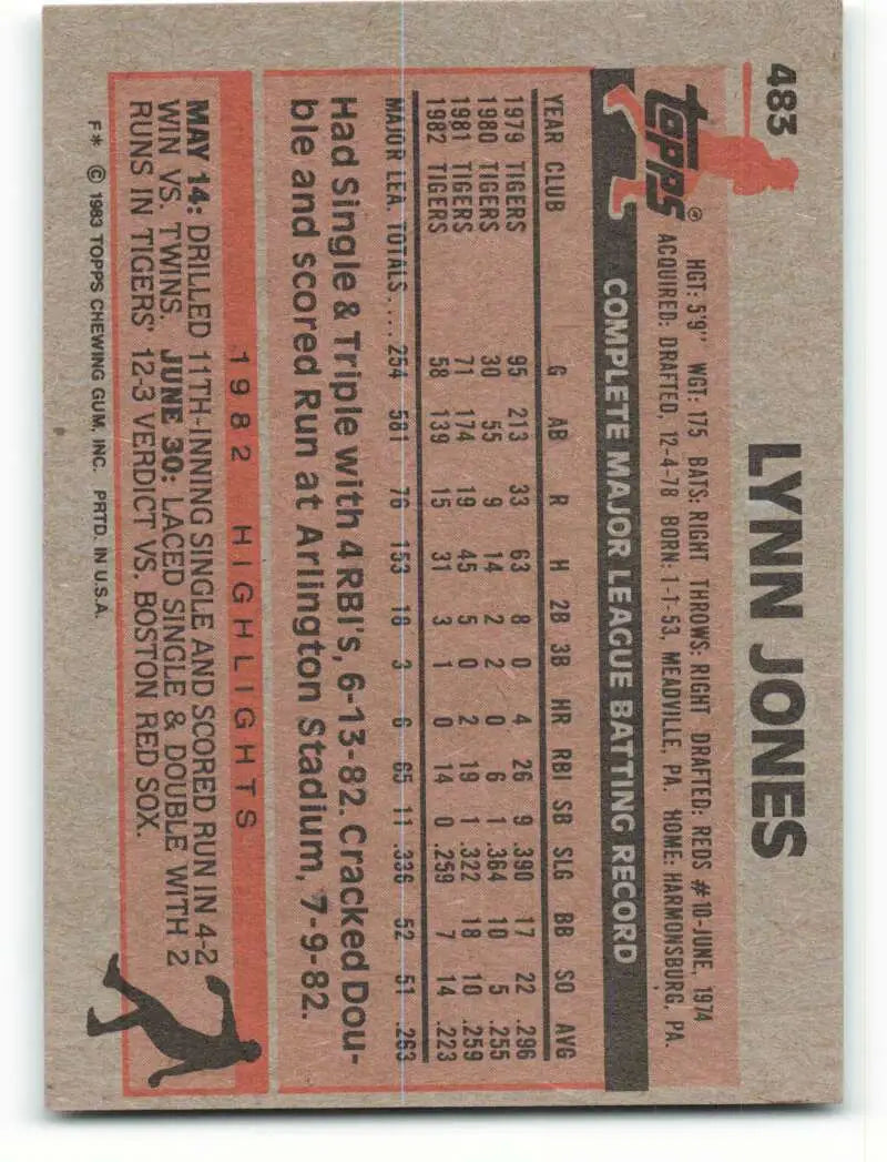 1983 Topps #483 Lynn Jones EX Excellent Detroit Tigers Baseball Card - Baseball Card Single