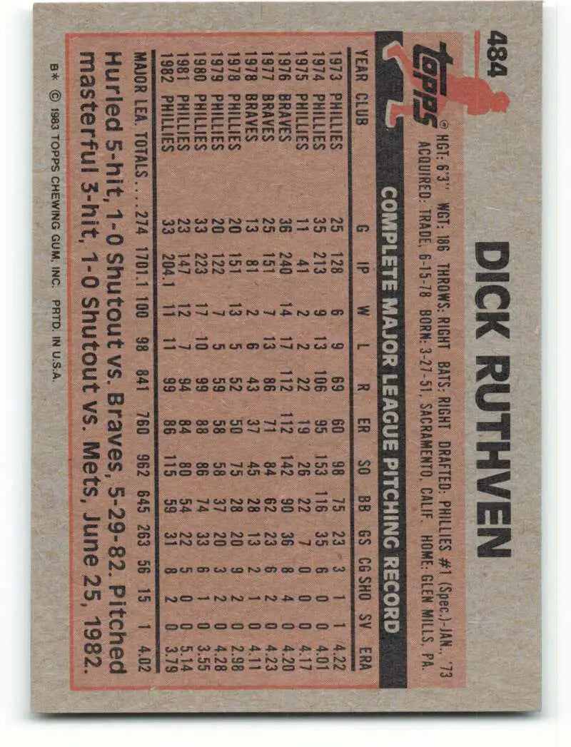 1983 Topps #484 Dick Ruthven EX Excellent Philadelphia Phillies Baseball Card - Baseball Card Single