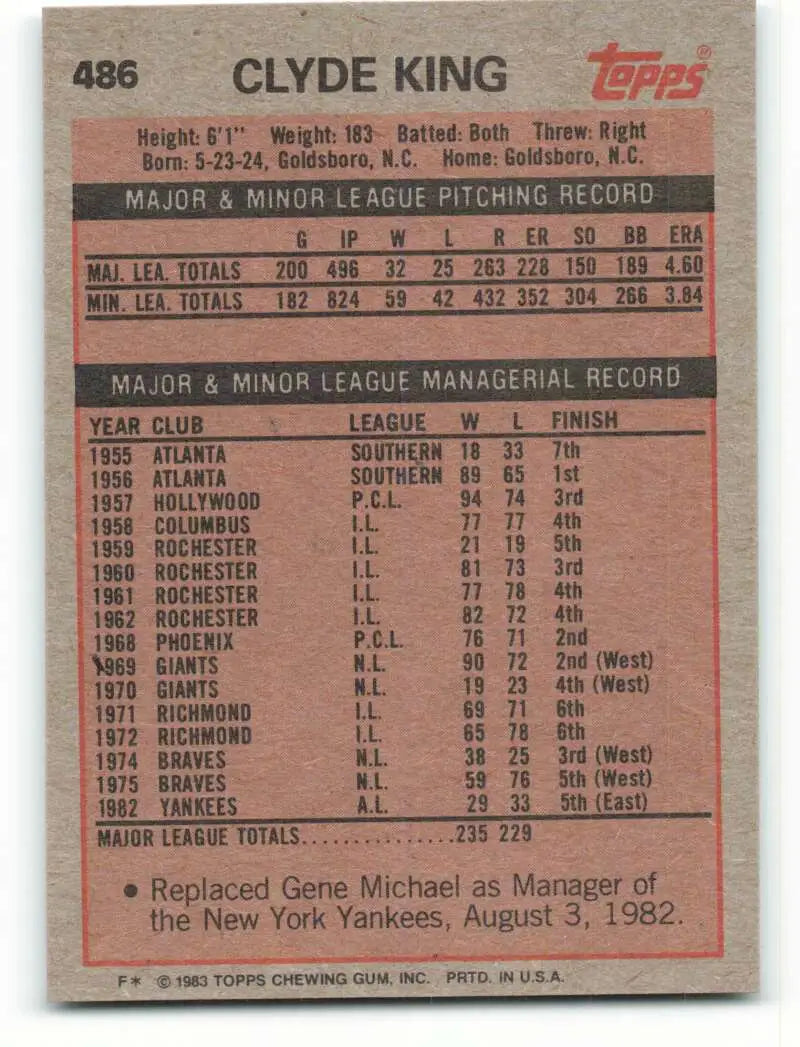 1983 Topps #486 Clyde King EX Excellent New York Yankees Baseball Card - Baseball Card Single