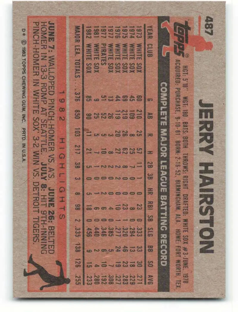1983 Topps #487 Jerry Hairston EX Excellent Chicago White Sox Baseball Card - Baseball Card Single
