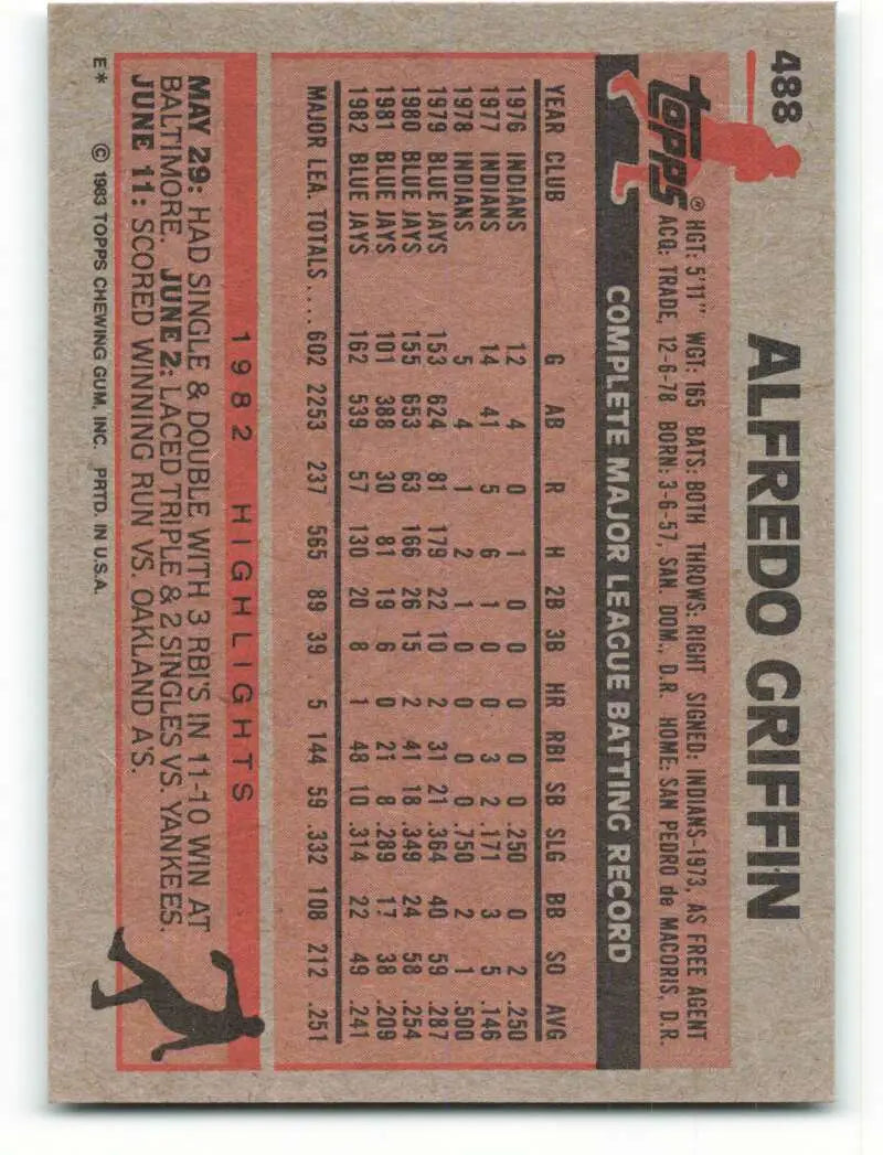 1983 Topps #488 Alfredo Griffin EX Excellent Toronto Blue Jays Baseball Card - Baseball Card Single