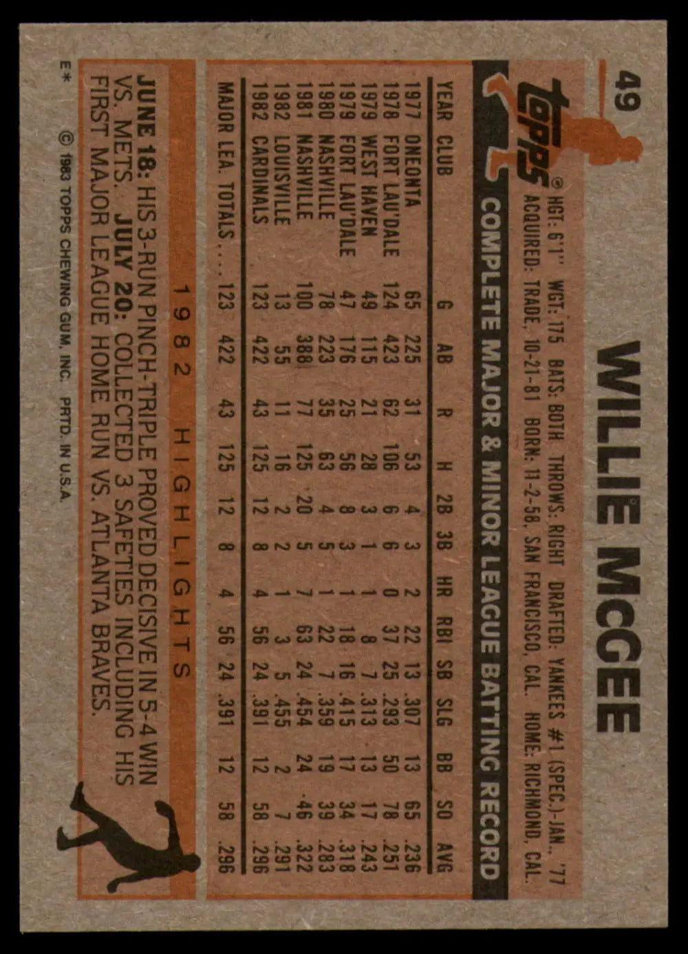 1983 Topps #49 Willie McGee EX Excellent RC Rookie St. Louis Cardinals Baseball Card - Baseball Card Single