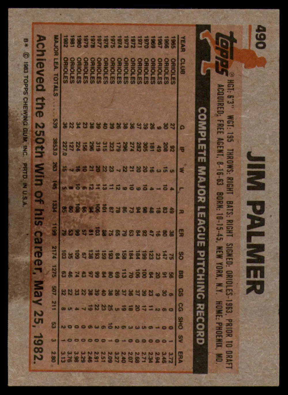 1983 Topps #490 Jim Palmer EX Excellent Baltimore Orioles Baseball Card - Baseball Card Single