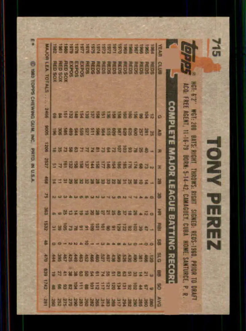1983 Topps #491 Jim Palmer EX Excellent Baltimore Orioles Baseball Card - Baseball Card Single