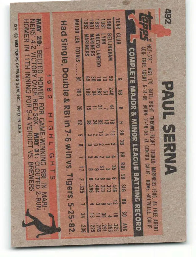 1983 Topps #492 Paul Serna EX Excellent Seattle Mariners Baseball Card - Baseball Card Single