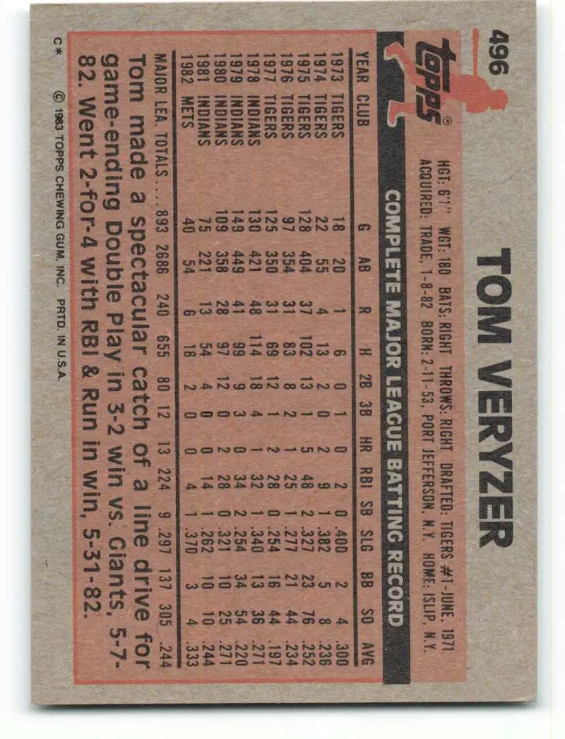 1983 Topps #496 Tom Veryzer EX Excellent New York Mets Baseball Card - Baseball Card Single