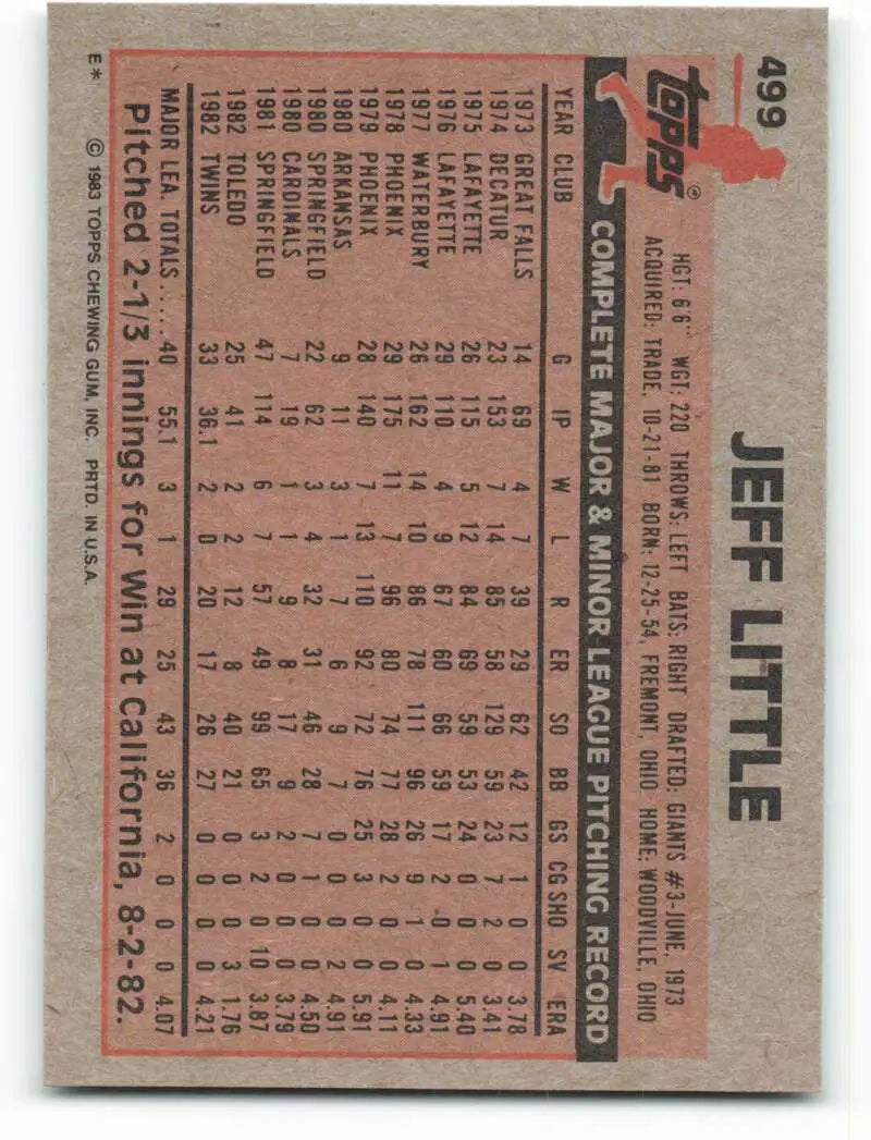 1983 Topps #499 Jeff Little EX Excellent RC Rookie Minnesota Twins Baseball Card - Baseball Card Single
