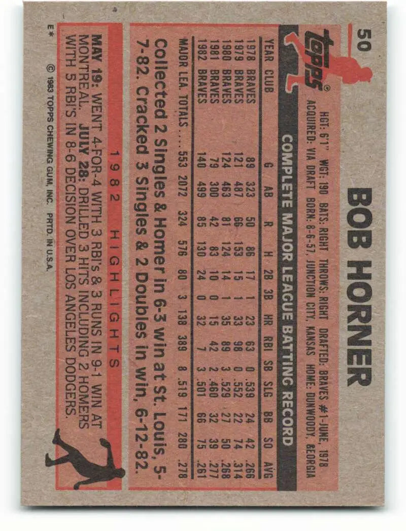 1983 Topps #50 Bob Horner EX Excellent Atlanta Braves Baseball Card - Baseball Card Single