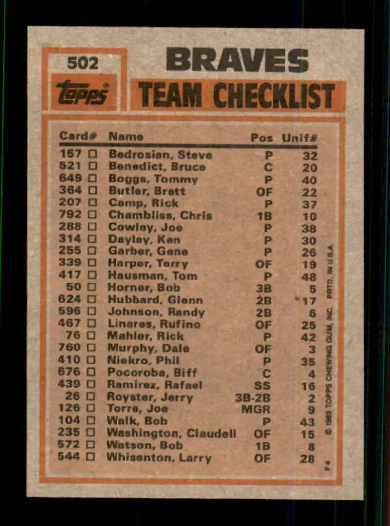 1983 Topps #502 Dale Murphy/Phil Niekro EX Excellent Atlanta Braves Baseball Card - Baseball Card Single