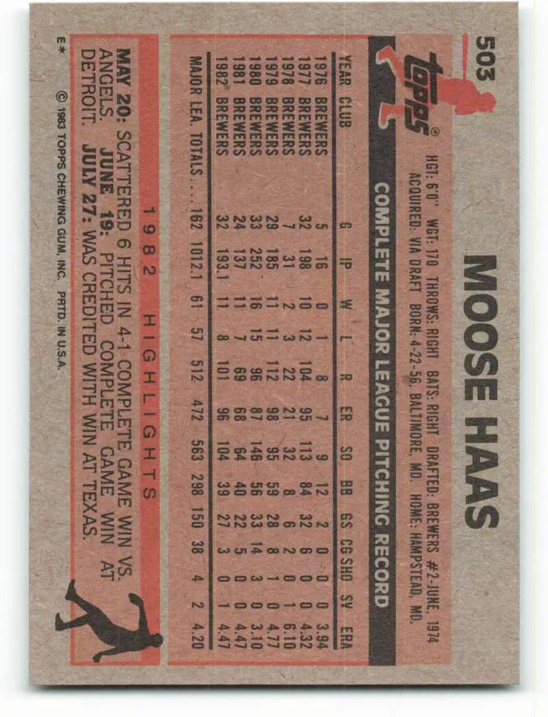 1983 Topps #503 Moose Haas EX Excellent Milwaukee Brewers Baseball Card - Baseball Card Single