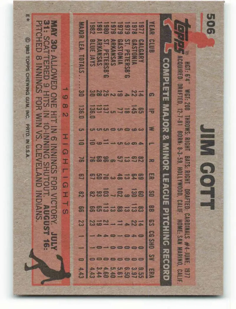 1983 Topps #506 Jim Gott EX Excellent RC Rookie Toronto Blue Jays Baseball Card - Baseball Card Single