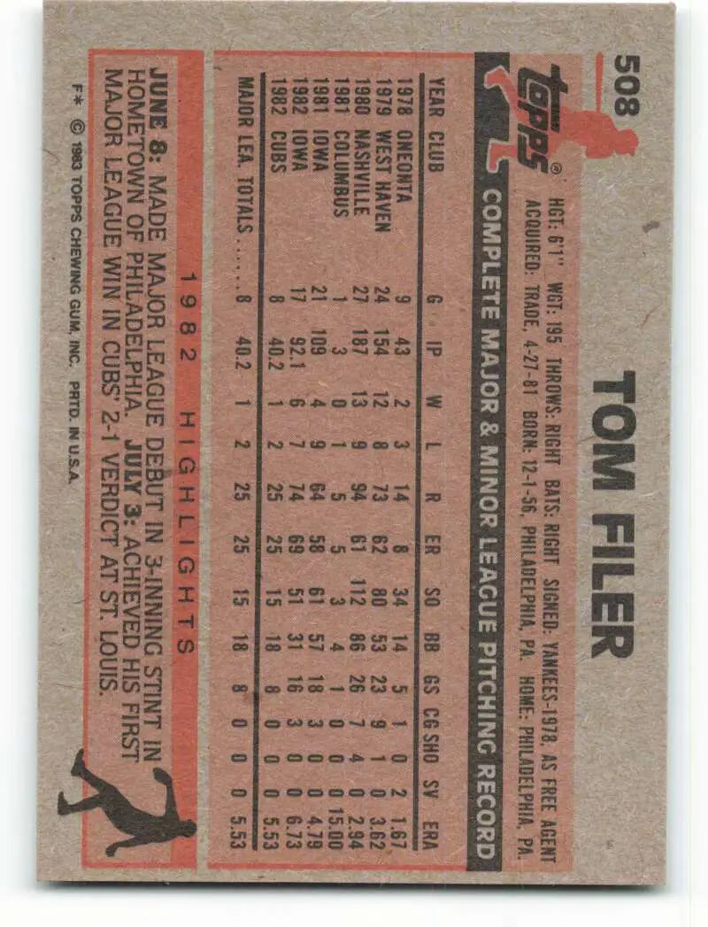1983 Topps #508 Tom Filer EX Excellent RC Rookie Chicago Cubs Baseball Card - Baseball Card Single