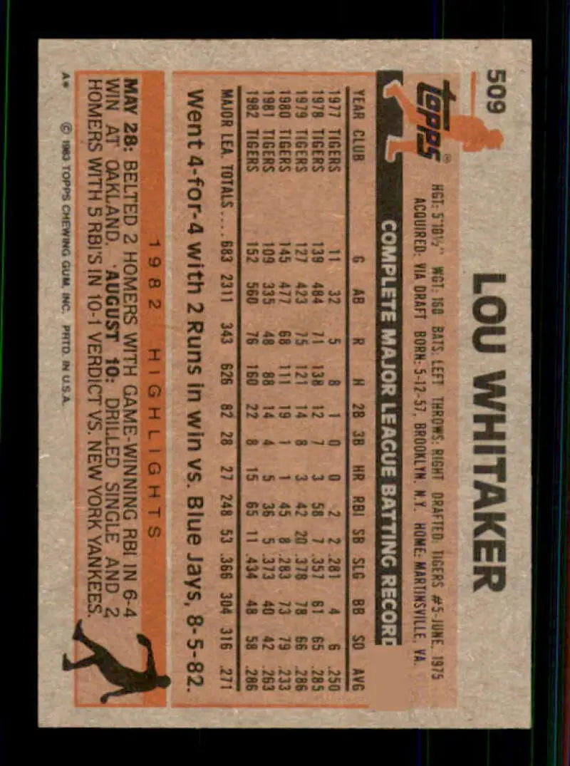 1983 Topps #509 Lou Whitaker EX Excellent Detroit Tigers Baseball Card - Baseball Card Single