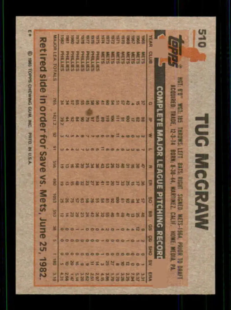 1983 Topps #510 Tug McGraw EX Excellent Philadelphia Phillies Baseball Card - Baseball Card Single