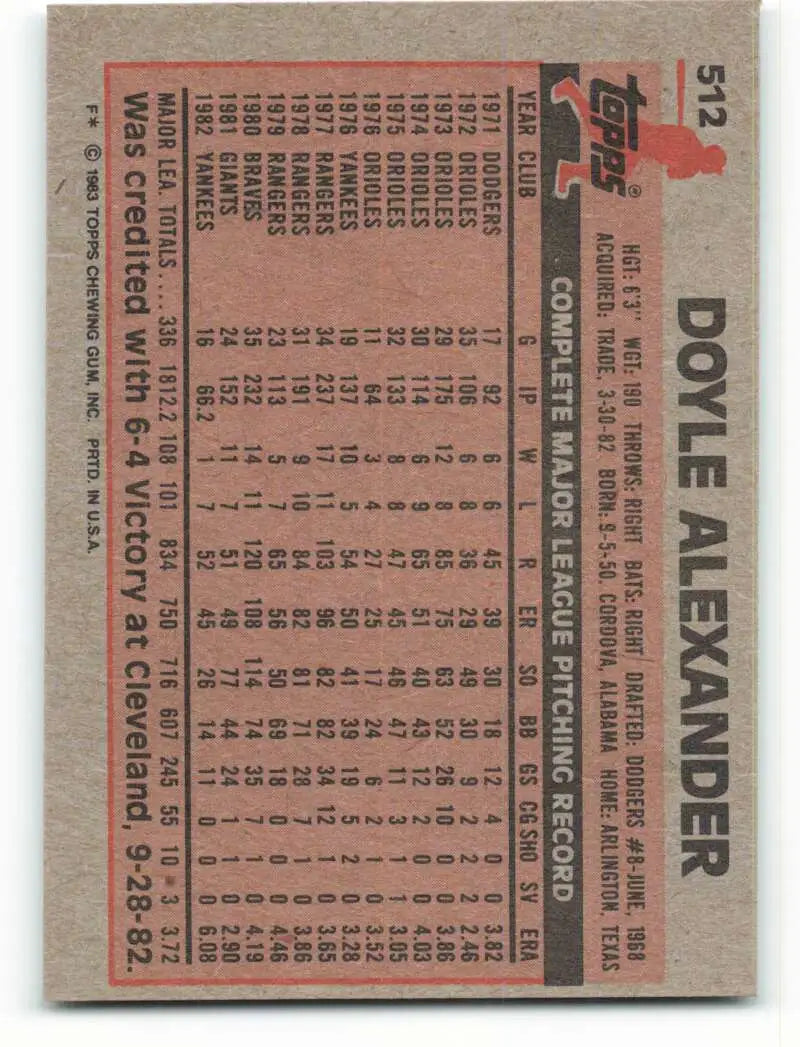 1983 Topps #512 Doyle Alexander EX Excellent New York Yankees Baseball Card - Baseball Card Single