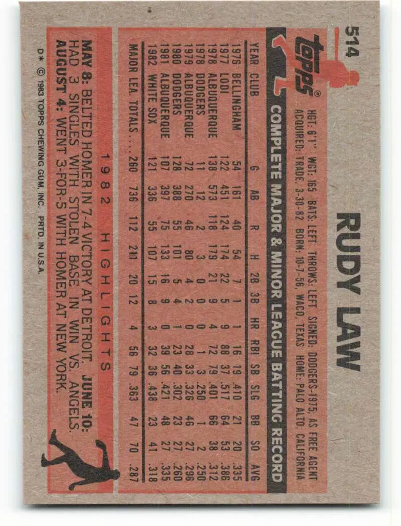 1983 Topps #514 Rudy Law EX Excellent Chicago White Sox Baseball Card - Baseball Card Single