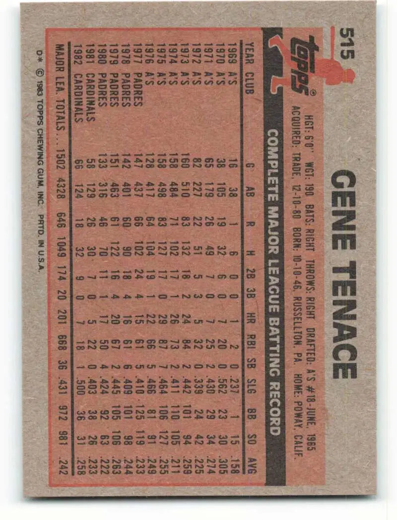 1983 Topps #515 Gene Tenace EX Excellent St. Louis Cardinals Baseball Card - Baseball Card Single