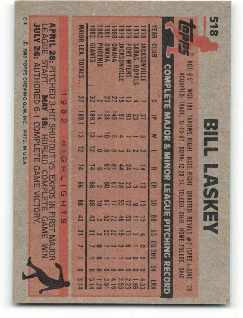 1983 Topps #518 Bill Laskey EX Excellent RC Rookie San Francisco Giants Baseball Card - Baseball Card Single