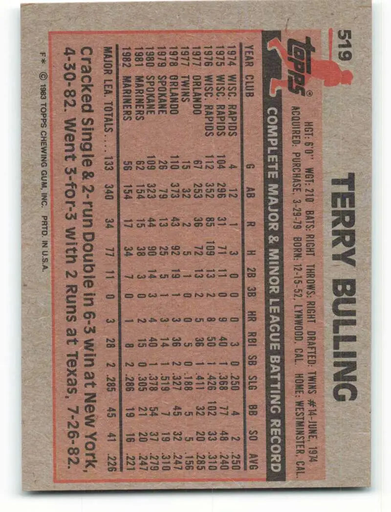 1983 Topps #519 Terry Bulling EX Excellent Seattle Mariners Baseball Card - Baseball Card Single