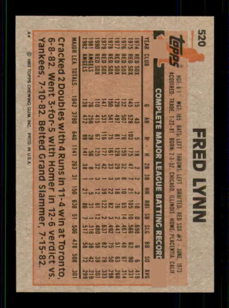 1983 Topps #520 Fred Lynn EX Excellent California Angels Baseball Card - Baseball Card Single