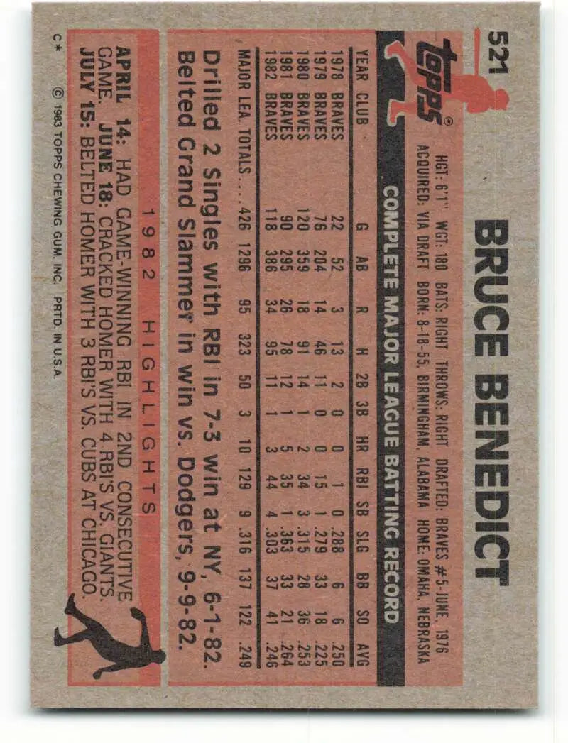 1983 Topps #521 Bruce Benedict EX Excellent Atlanta Braves Baseball Card - Baseball Card Single