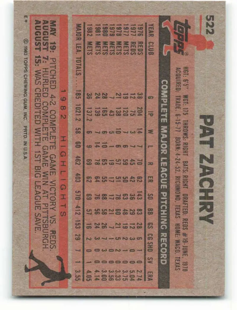 1983 Topps #522 Pat Zachry EX Excellent New York Mets Baseball Card - Baseball Card Single