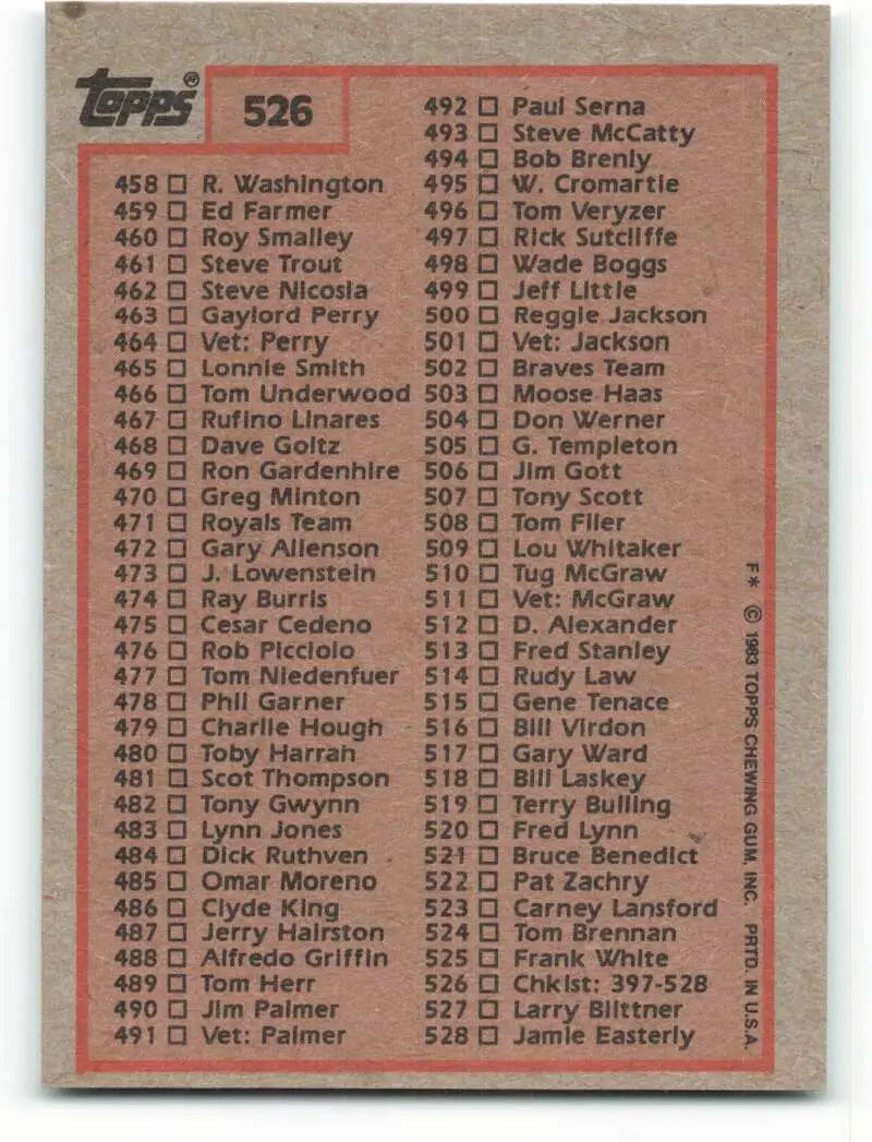 1983 Topps #526 Checklist 397-528 EX Excellent Baseball Card - Baseball Card Single