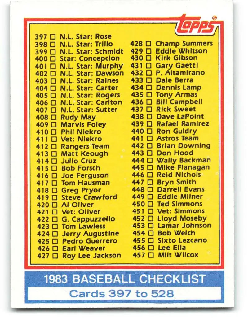 1983 Topps #526 Checklist 397-528 EX Excellent Baseball Card - Baseball Card Single