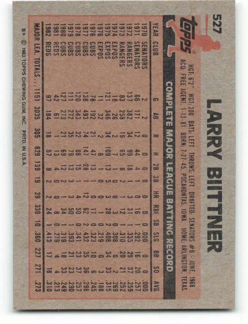 1983 Topps #527 Larry Biittner EX Excellent Cincinnati Reds Baseball Card - Baseball Card Single