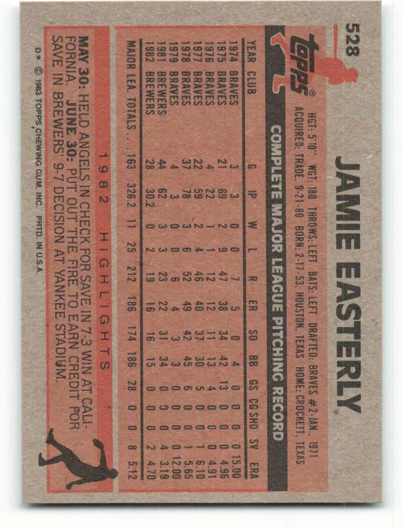 1983 Topps #528 Jamie Easterly EX Excellent Milwaukee Brewers Baseball Card - Baseball Card Single
