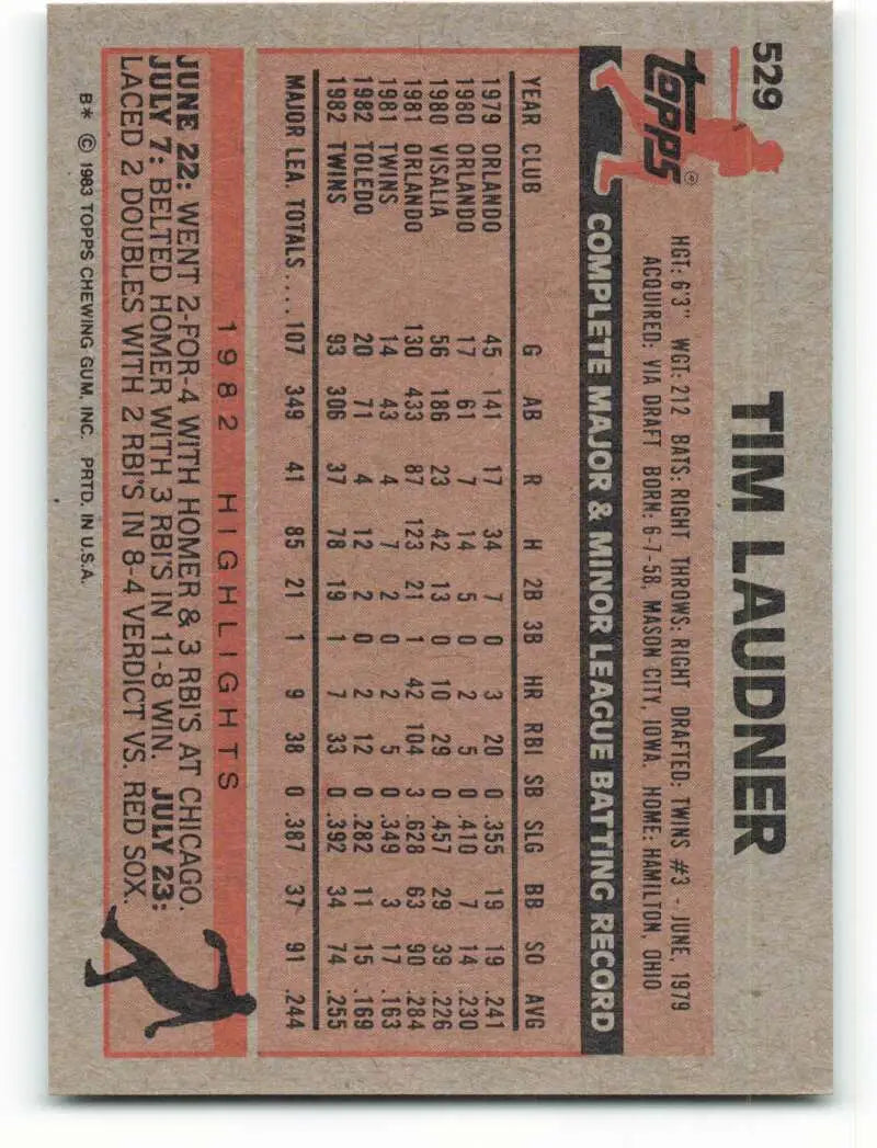 1983 Topps #529 Tim Laudner EX Excellent Minnesota Twins Baseball Card - Baseball Card Single