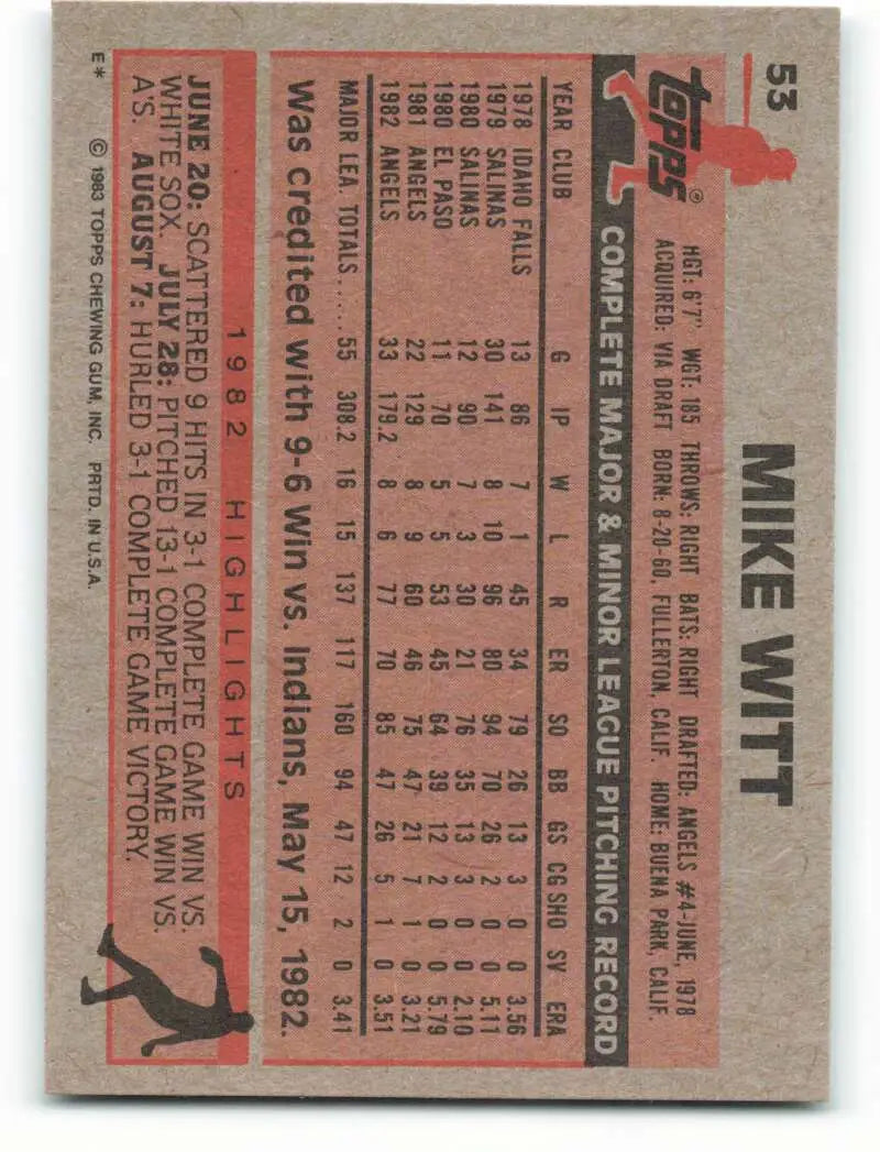 1983 Topps #53 Mike Witt EX Excellent California Angels Baseball Card - Baseball Card Single