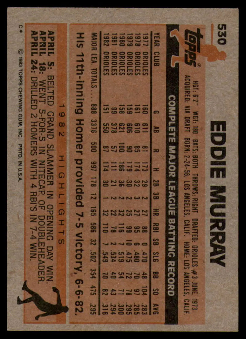 1983 Topps #530 Eddie Murray EX Excellent Baltimore Orioles Baseball Card - Baseball Card Single