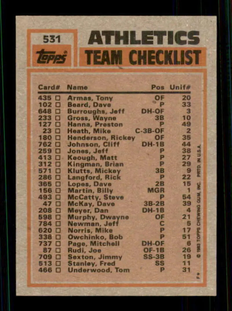 1983 Topps #531 Rickey Henderson/Rick Langford EX Excellent Oakland Athletics Baseball Card - Baseball Card Single