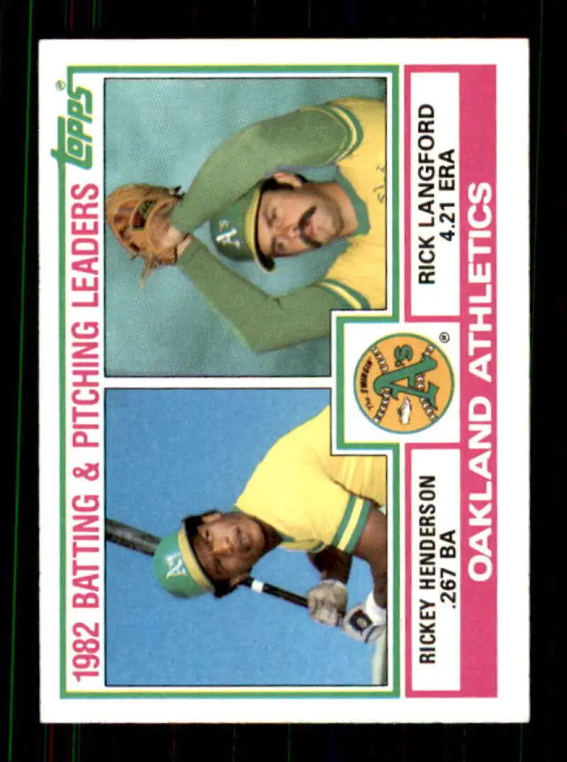 1983 Topps #531 Rickey Henderson/Rick Langford EX Excellent Oakland Athletics Baseball Card - Baseball Card Single