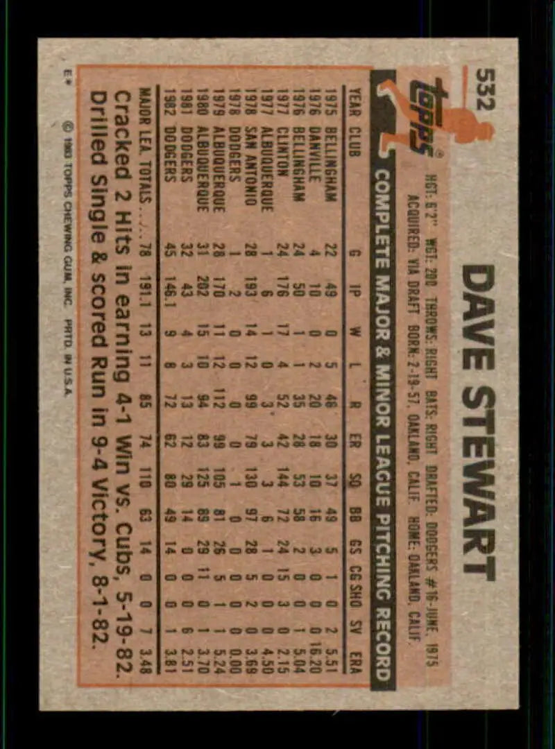 1983 Topps #532 Dave Stewart EX Excellent Los Angeles Dodgers Baseball Card - Baseball Card Single