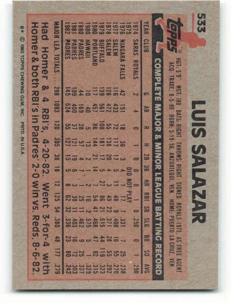 1983 Topps #533 Luis Salazar EX Excellent San Diego Padres Baseball Card - Baseball Card Single