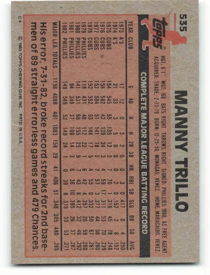 1983 Topps #535 Manny Trillo EX Excellent Philadelphia Phillies Baseball Card - Baseball Card Single