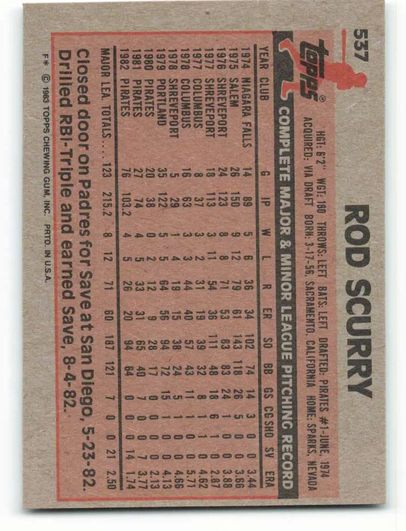 1983 Topps #537 Rod Scurry EX Excellent Pittsburgh Pirates Baseball Card - Baseball Card Single