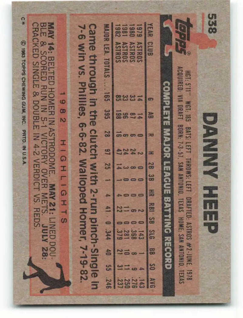 1983 Topps #538 Danny Heep EX Excellent Houston Astros Baseball Card - Baseball Card Single