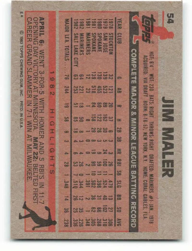 1983 Topps #54 Jim Maler EX Excellent RC Rookie Seattle Mariners Baseball Card - Baseball Card Single