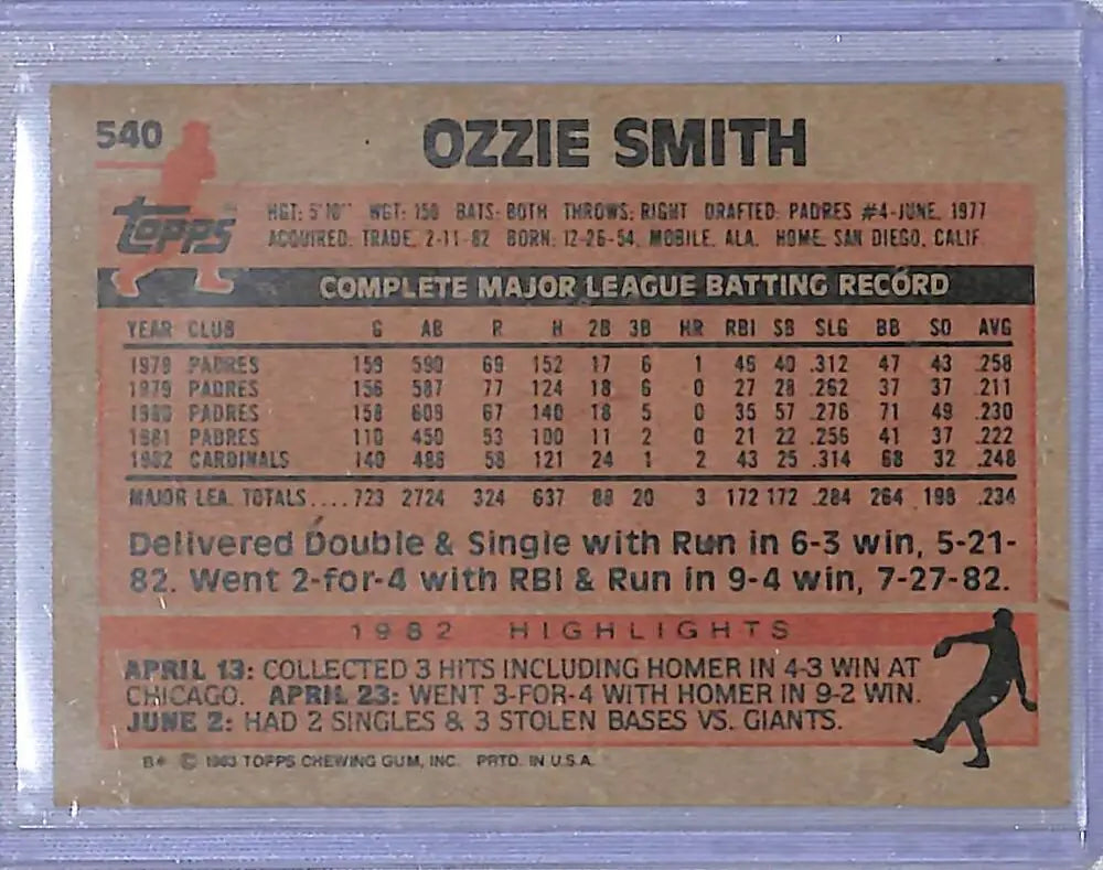 1983 Topps #540 Ozzie Smith EX Excellent St. Louis Cardinals