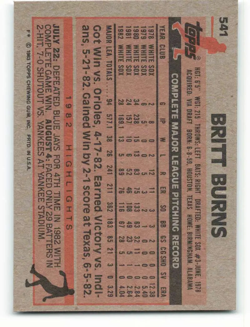 1983 Topps #541 Britt Burns EX Excellent Chicago White Sox Baseball Card - Baseball Card Single