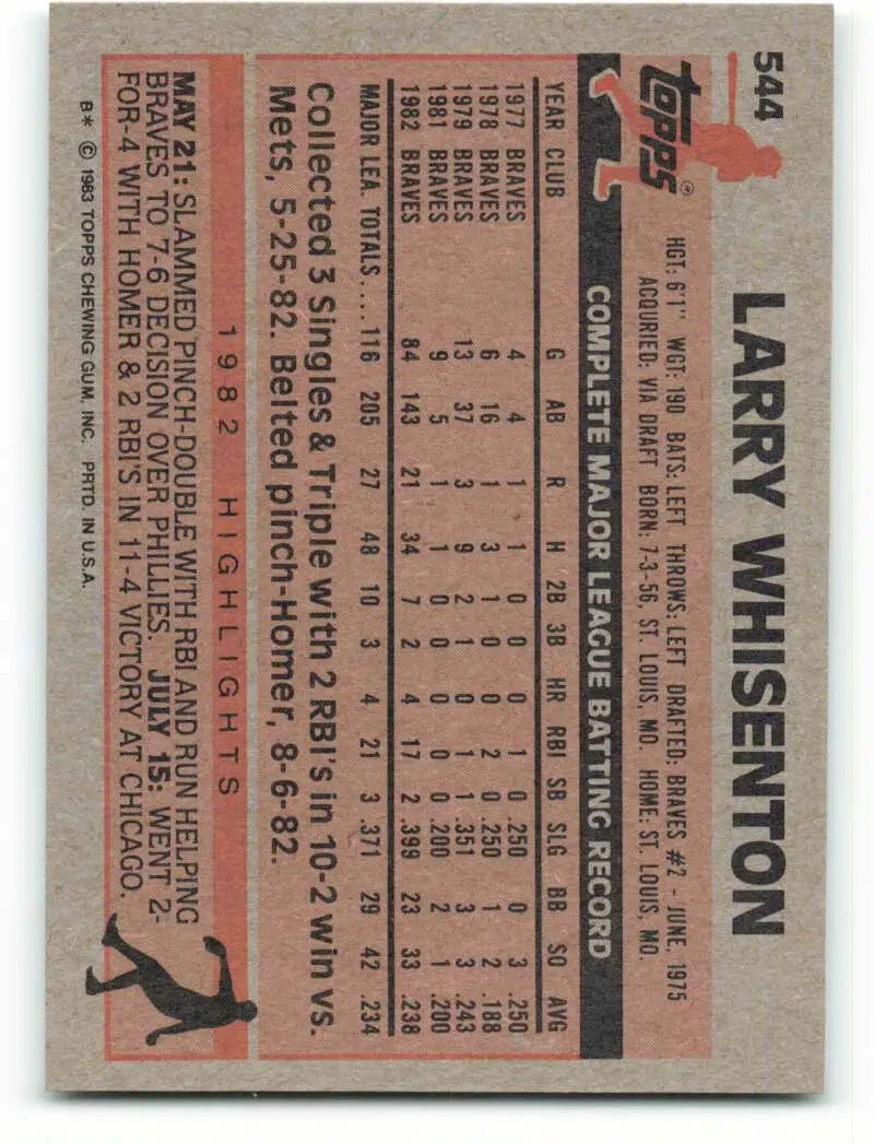 1983 Topps #544 Larry Whisenton EX Excellent Atlanta Braves Baseball Card - Baseball Card Single