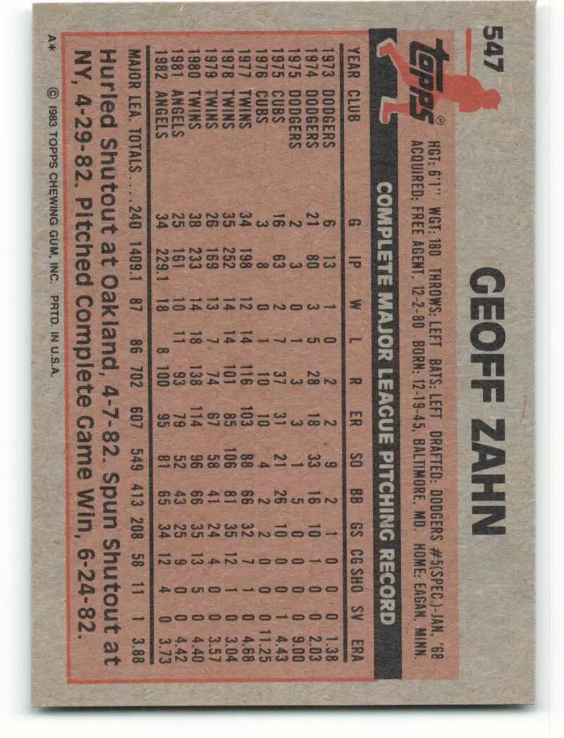 1983 Topps #547 Geoff Zahn EX Excellent California Angels Baseball Card - Baseball Card Single