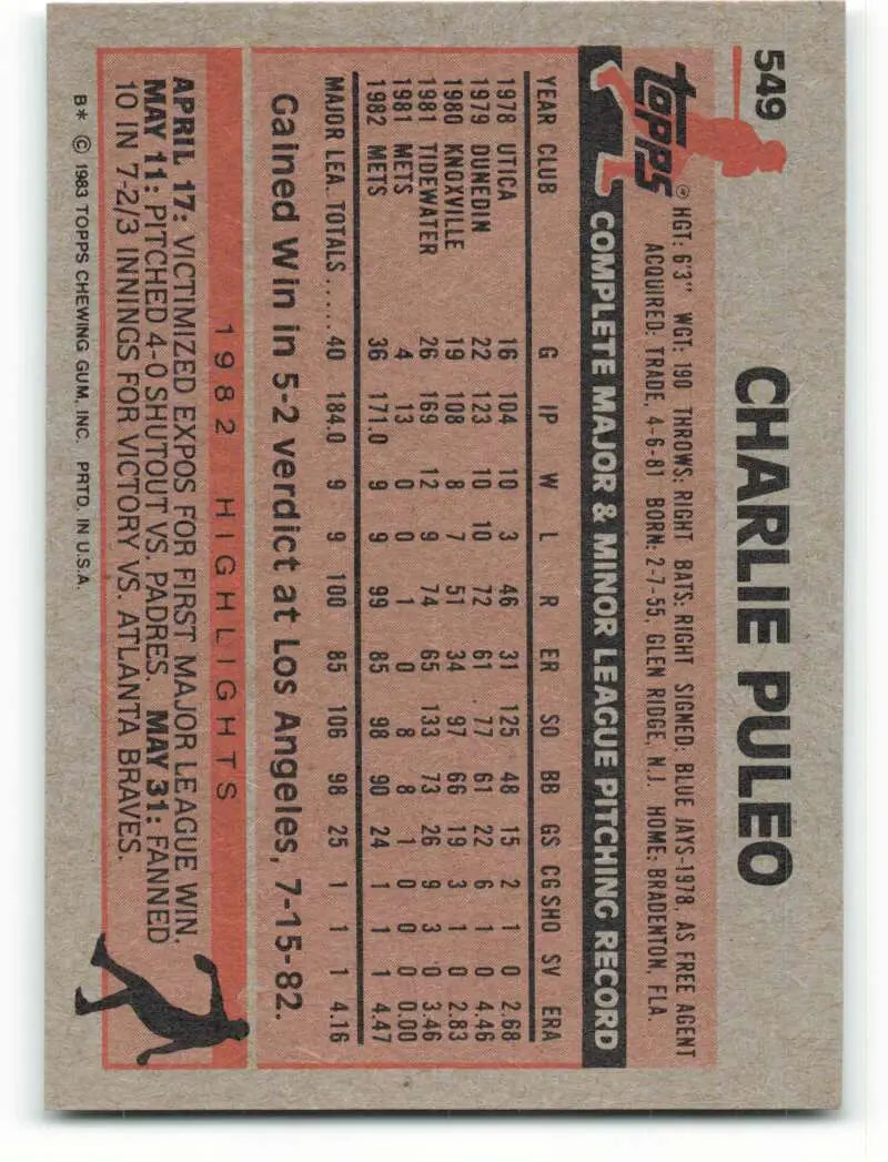 1983 Topps #549 Charlie Puleo EX Excellent New York Mets Baseball Card - Baseball Card Single