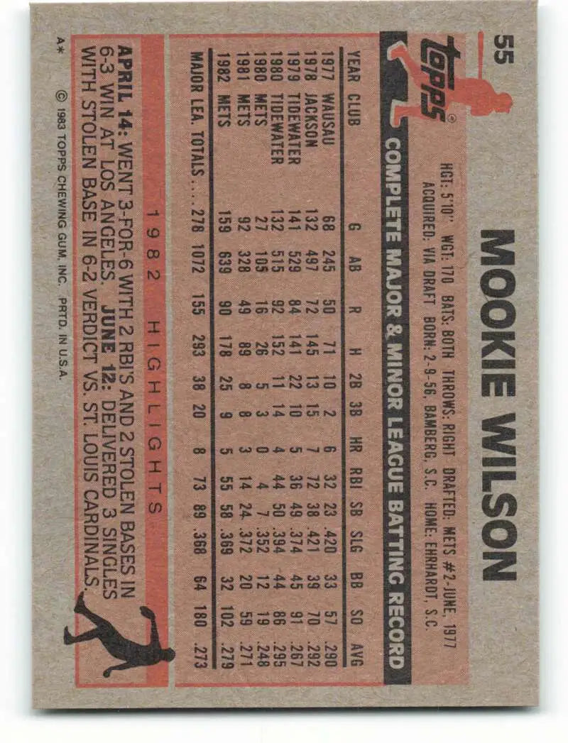 1983 Topps #55 Mookie Wilson EX Excellent New York Mets Baseball Card - Baseball Card Single