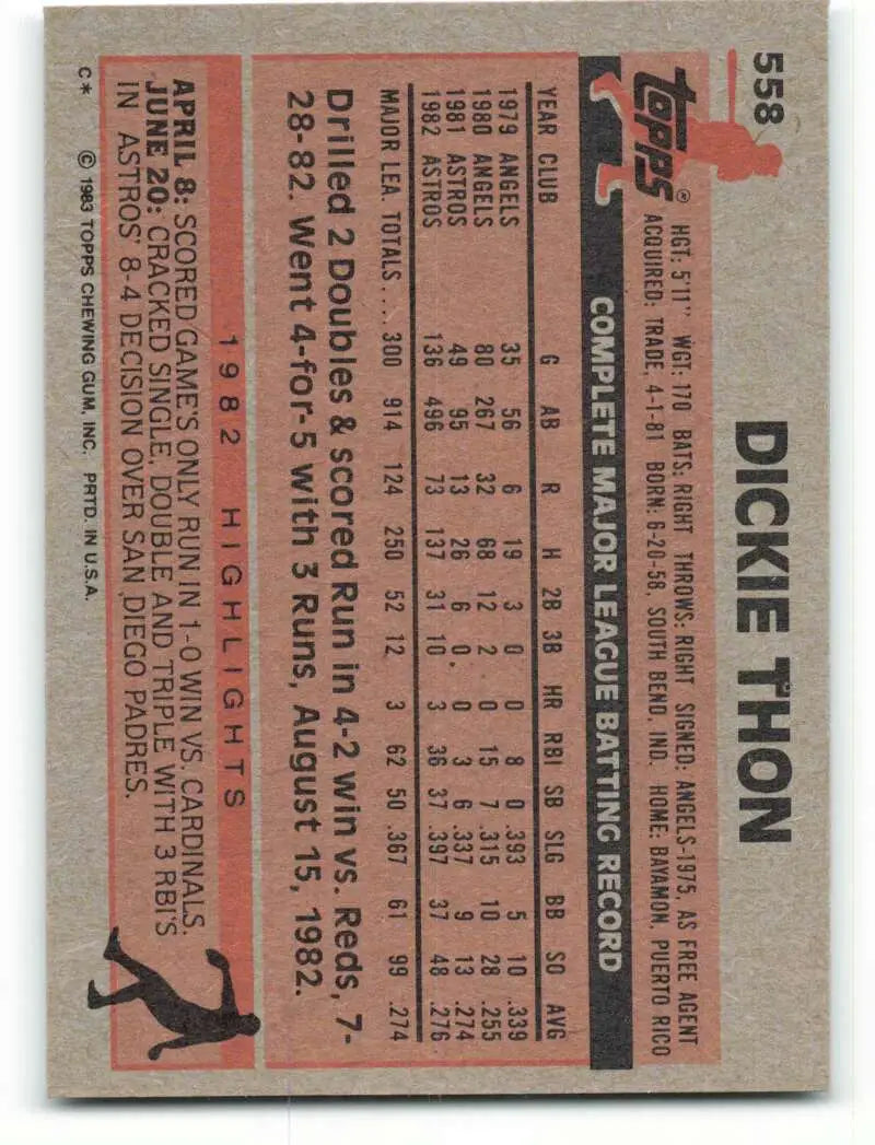 1983 Topps #558 Dickie Thon EX Excellent Houston Astros Baseball Card - Baseball Card Single