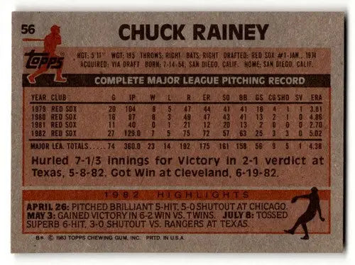 Chuck Rainey Boston Red Sox baseball card from 1983 Topps set, NM near mint condition